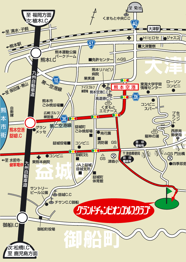 access_map